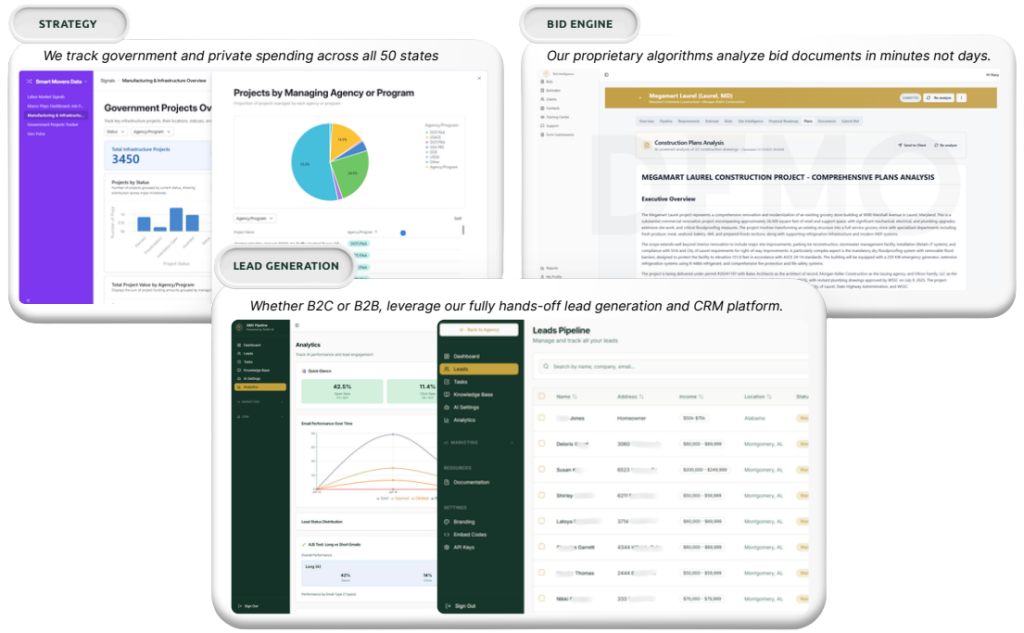 BidEngine pipeline dashboard